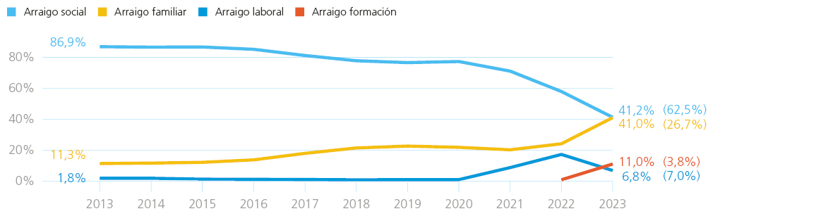 https://api.observatoriofp.com:8443/documents/20123/74176/37-Grafico-6.jpg/477718a9-8bb1-35a9-c0ef-2ec9a5fbc70a?t=1738568003243